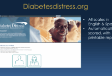 New research diabetes distress
