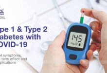 Long haul covid type1 diabetes
