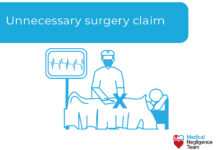 Hundreds of medical procedures deemed unnecessary