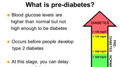 Normal blood sugar can hide prediabetes
