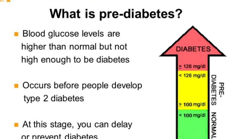 Normal blood sugar can hide prediabetes