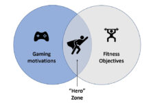 Turning exercise into a game can make fitness more fun and effective