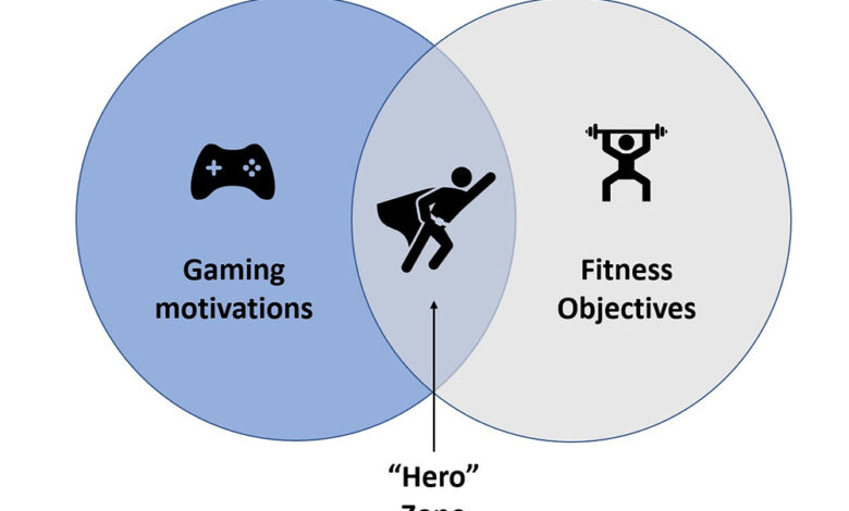 Turning exercise into a game can make fitness more fun and effective