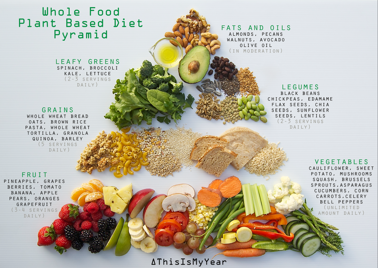 Drew barrymore on switching to a plant based diet start slowly and be flexible