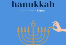 Happy hanukkah minimal diabetes damage