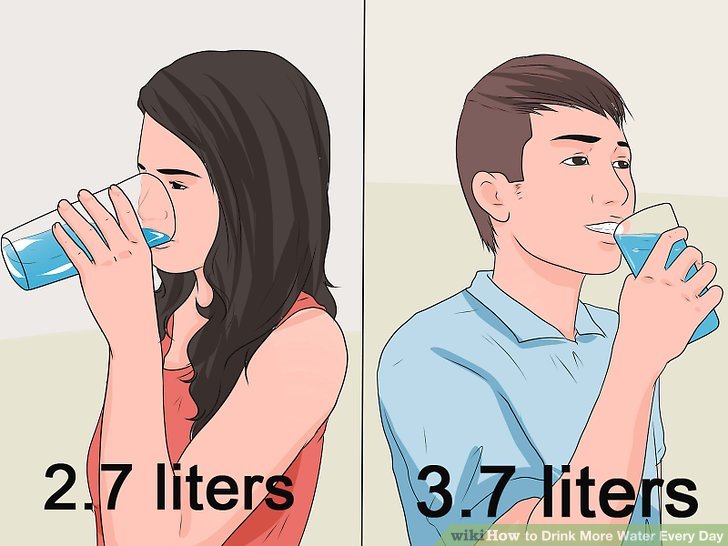 How to drink more water