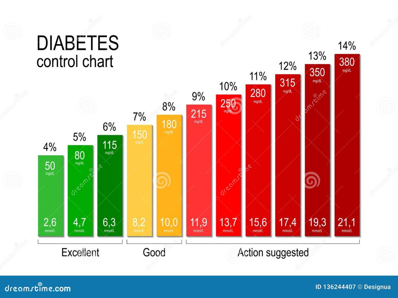 Aha infographics Aha infographics