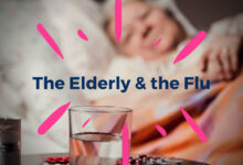 Flu in elderly symptoms complications