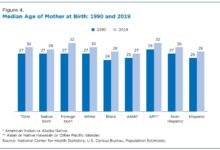 More women in their 30s having babies than 20s