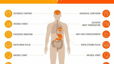 Health dangers during heat waves can be worse at night