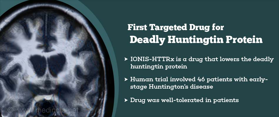 Huntington disease medications symptoms treatment cure there ppt powerpoint presentation New drug for huntingtons disease