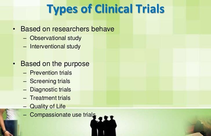 Types clinical trials slideshare