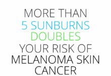 Heres why melanoma rates have increased 800 for young women