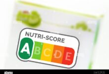 Nutri score the pros and cons of europes food labeling system