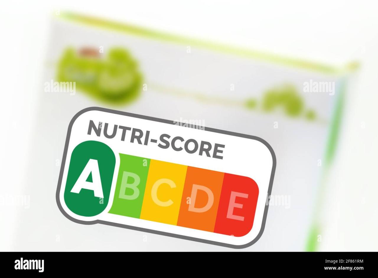 Nutri score the pros and cons of europes food labeling system