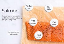 Salmon and cholesterol 2