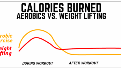 Burn more calories gym