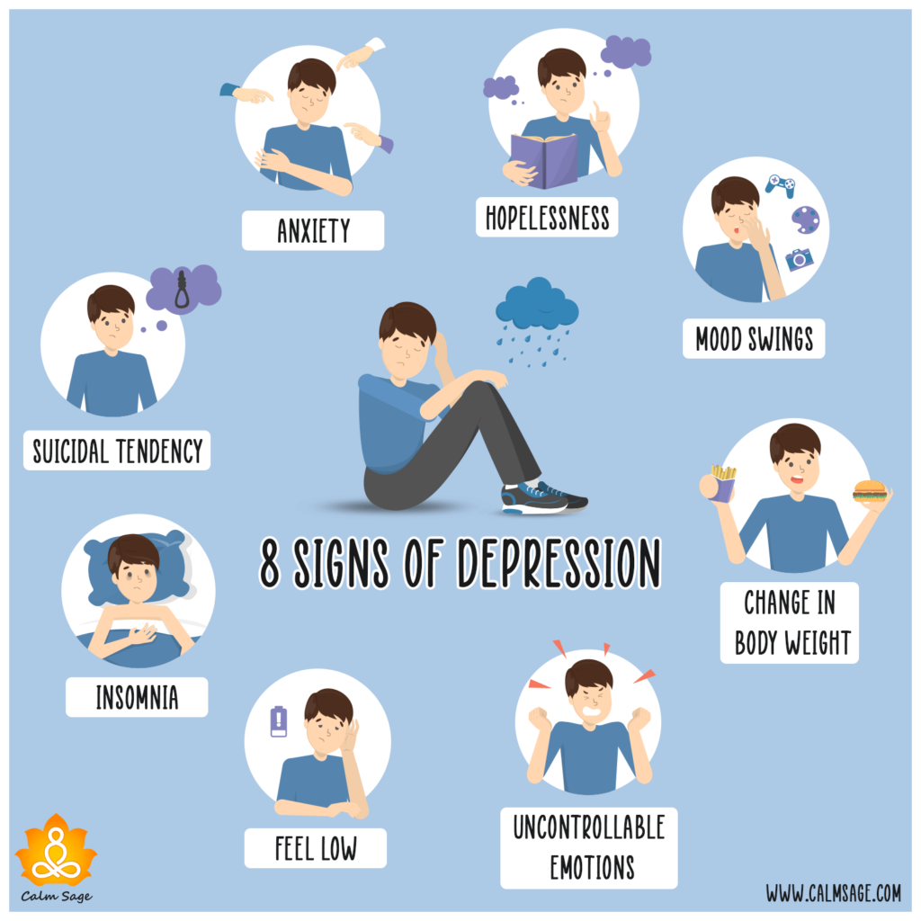 Depression depressed sad alone picture we people life facebook la de so low why what help Im not sad lazy or non religious im depressed