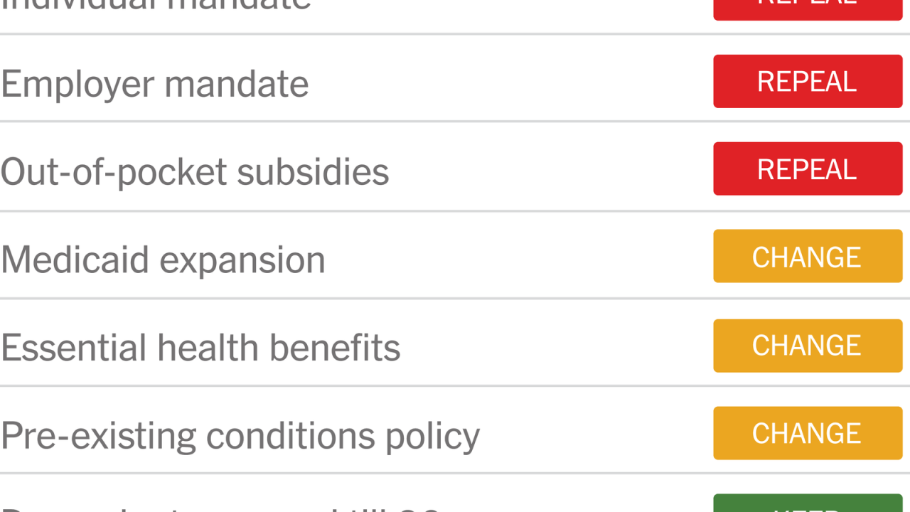 How gop healthcare bill would affect one family in kansas