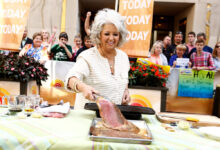 Infographic paula deen food plate