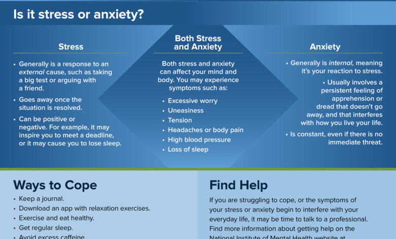 When staying informed is stressing you out try these simple tips