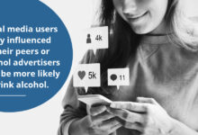 Social media posts drinking habits