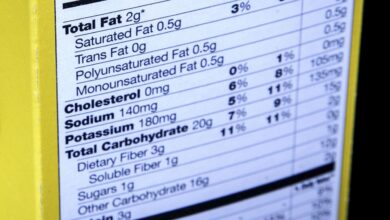Fda act modernization drug measuring implementing made announcement issued sept following