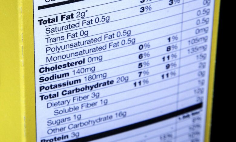 Fda act modernization drug measuring implementing made announcement issued sept following