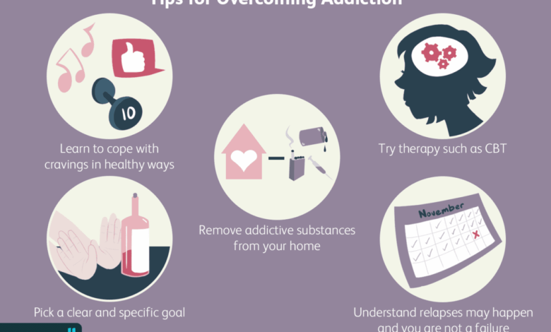 Alcohol addiction alternative treatments