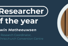 Digitalization year ipa affected efforts ipaglobal