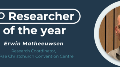 Digitalization year ipa affected efforts ipaglobal