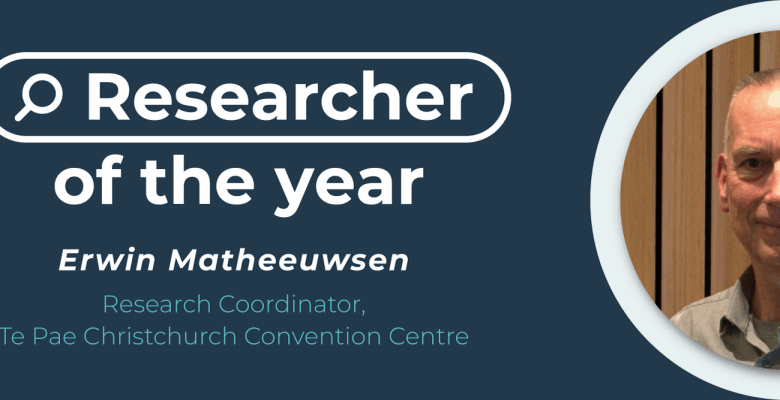 Digitalization year ipa affected efforts ipaglobal