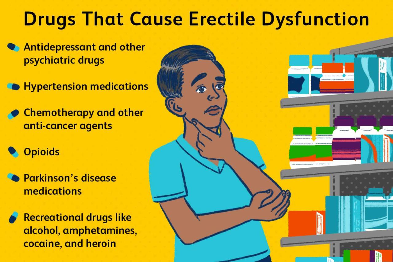 Erectile dysfunction nejm table Drugs that can cause erectile dysfunction