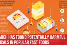 What chemicals are contained in the bowls that hold your fast food order