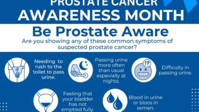 Prostate cancer awareness month participation