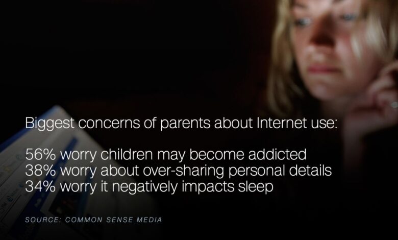 Is screen time to blame for the rise in teens who need prescription glasses