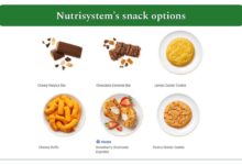 South beach diet vs nutrisystem