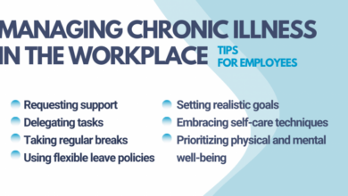 Tips for managing a job and chronic illness