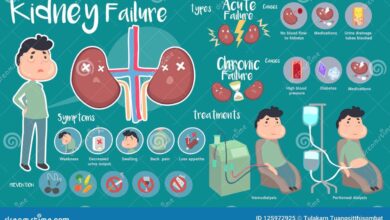 Kidney disease how dialysis can improve the quality of life for older adults
