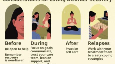 Eating disorders alternative treatment