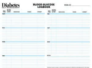Blood Sugar Chart: Normal and Diabetic Blood Sugar Ranges