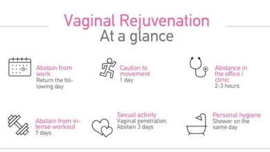 Why some women undergo vaginal rejuvenation