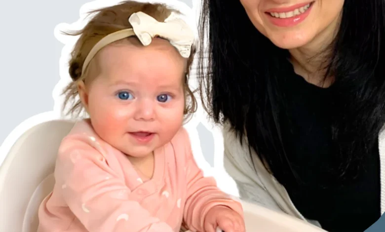 The Foundation of First Foods: A Comprehensive Guide to Baby-Led Weaning and Beyond The Foundation of First Foods: A Comprehensive Guide to Baby-Led Weaning and Beyond