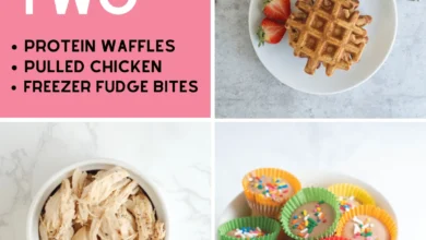 The Ultimate 4-Week Meal Prep Guide for Busy Moms